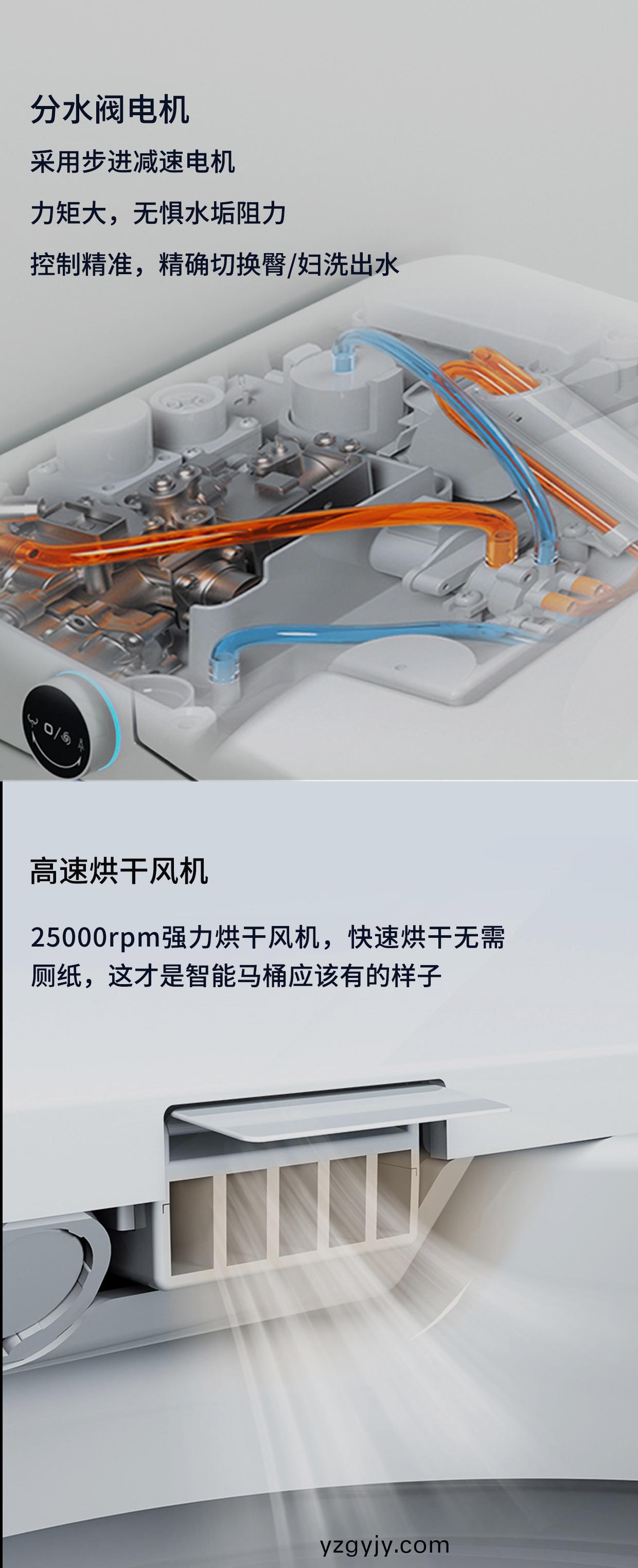 智(zhi)能馬(ma)桶(tong)電(dian)機(jī)(ji)_繙蓋(gai)電機(jī)_衝(chong)水(shui)電(dian)機(jī)_伸(shen)縮電機(jī)_烘榦風(fēng)(feng)機(jī)-萬(wàn)(wan)至達(dá)(da)電(dian)機(jī)