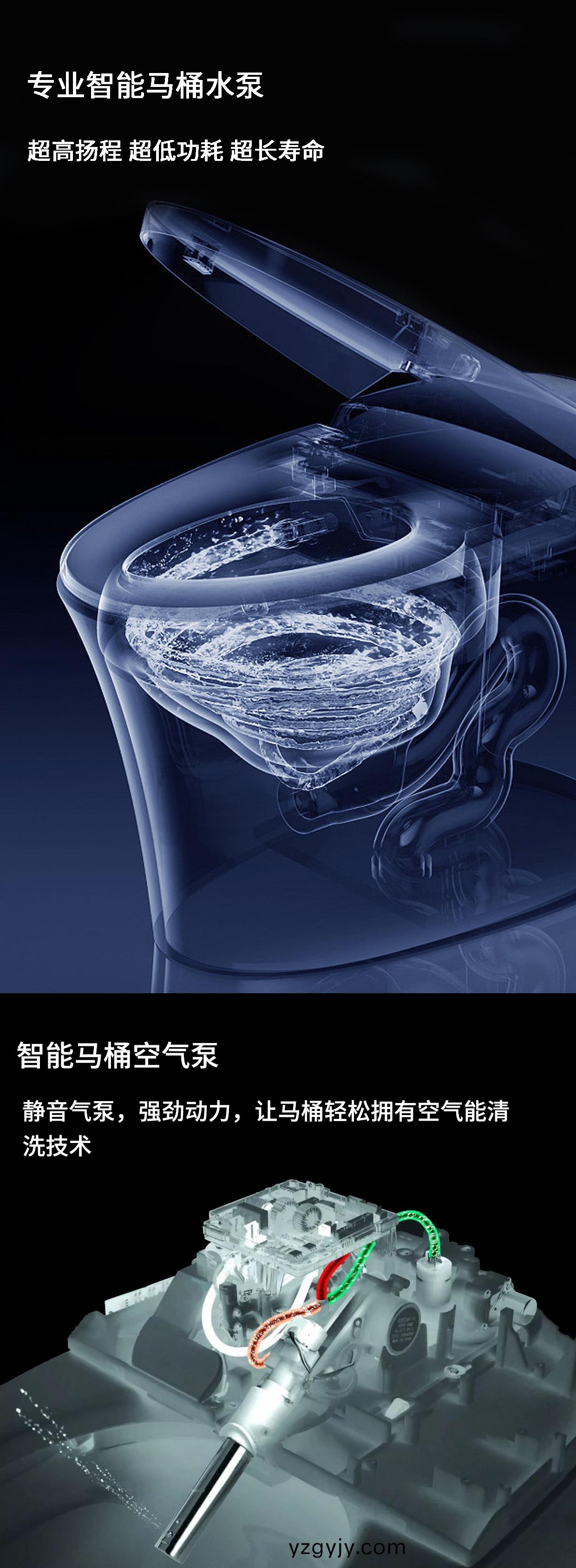 智能馬桶電(dian)機(jī)(ji)_繙蓋電機(jī)(ji)_衝水(shui)電(dian)機(jī)_伸(shen)縮電機(jī)(ji)_烘榦(gan)風(fēng)(feng)機(jī)(ji)-萬(wàn)至(zhi)達(dá)電機(jī)(ji)