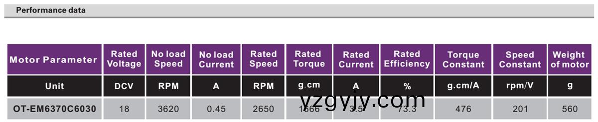 OT-EM6370無(wu)刷(shua)電(dian)機(jī)|註(zhu)射泵電機(jī)(ji)|輸(shu)液泵(beng)電(dian)機(jī)|微型電機(jī)-萬至(zhi)達(dá)(da)電機(jī)