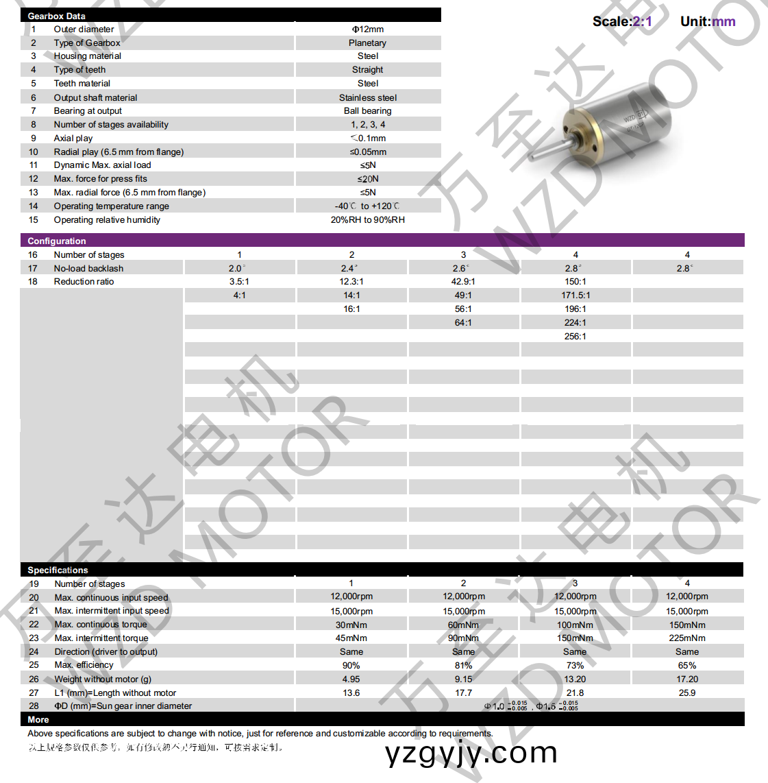 OT-12GP行星齒輪(lun)箱(xiang)-齒輪箱-萬(wàn)至(zhi)達(dá)(da)電機(jī)(ji)