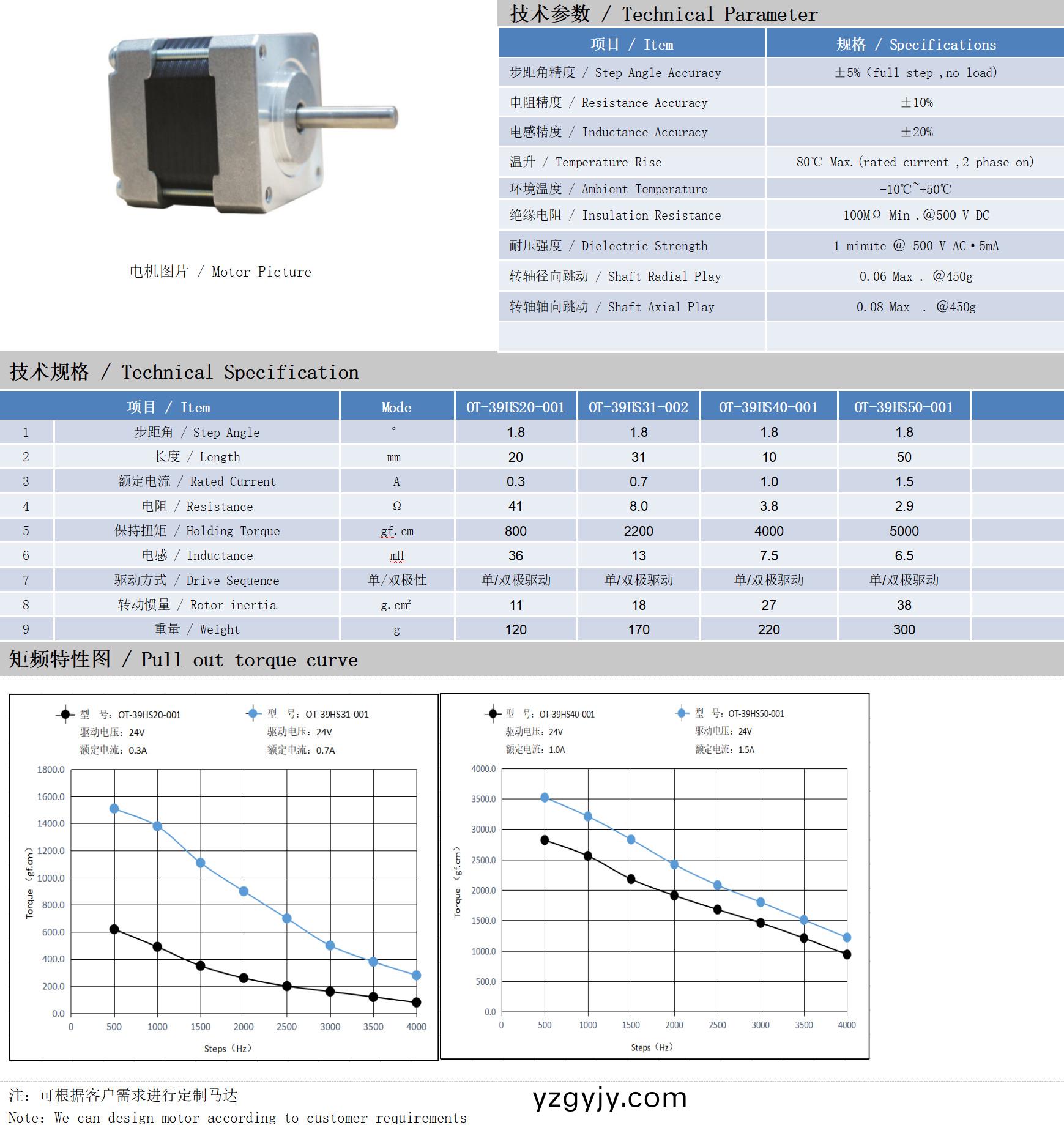 39係(xi)列(lie)1.8°兩相開(kāi)環(huán)步(bu)進(jìn)(jin)電機(jī)(ji)技(ji)術(shù)蓡(shen)數(shù)(shu)