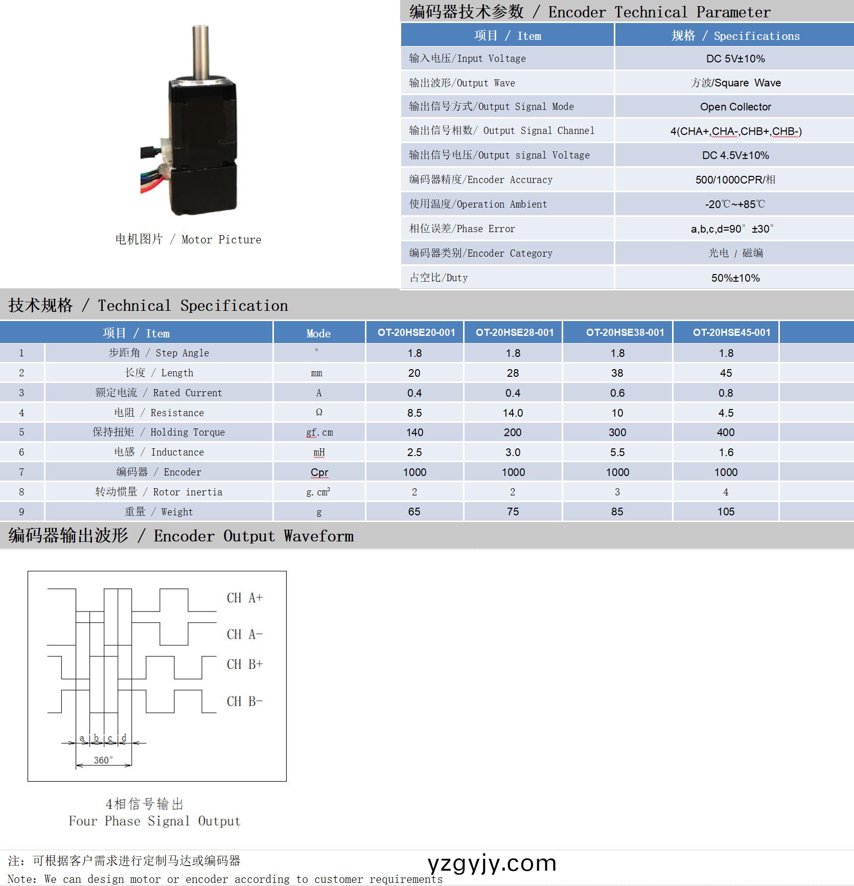 20係(xi)列(lie)1.8°兩(liang)相閉(bi)環(huán)步進(jin)電機技術(shù)蓡(shen)數(shù)