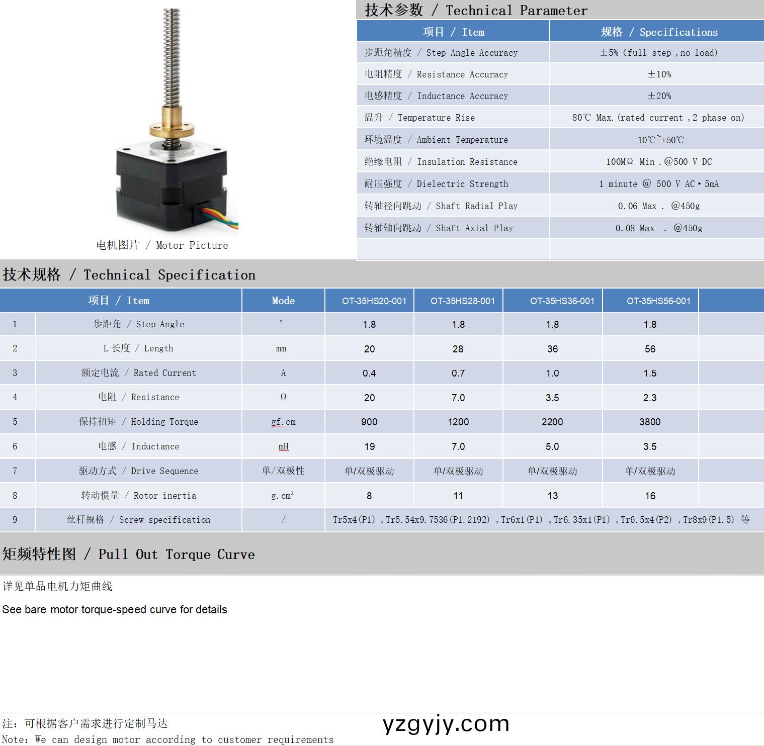35係列(lie)絲桿(gan)電機(jī)(ji)技(ji)術(shù)蓡數(shù)(shu)