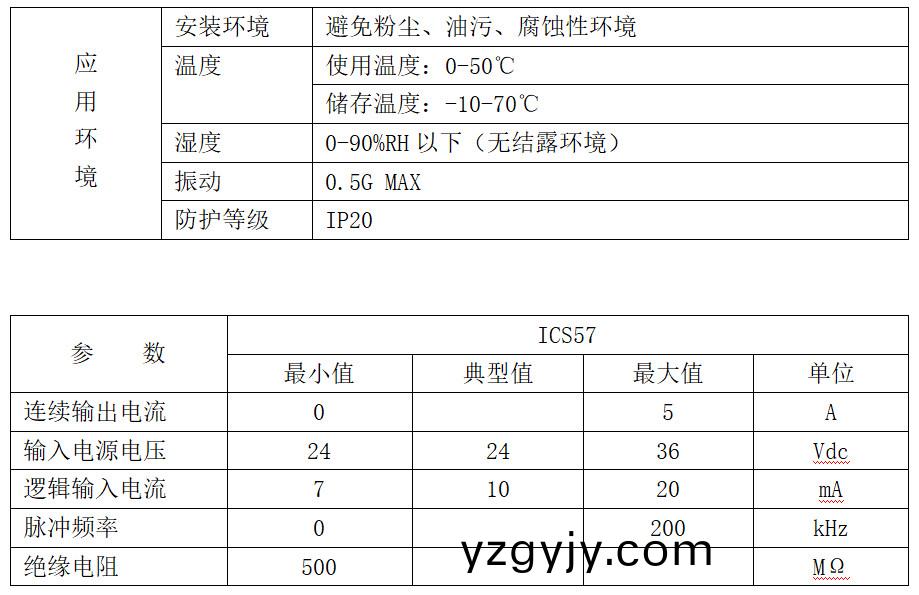 57係(xi)列(lie)一(yi)體機(jī)(ji)技(ji)術(shù)蓡(shen)數(shù)(shu)