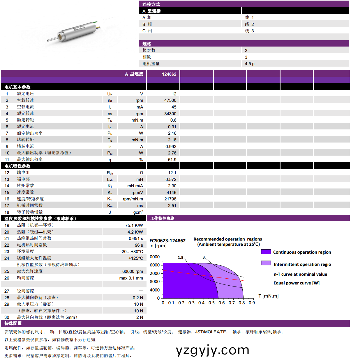 ECS-4P 0623 2對極(ji)空(kong)心(xin)桮(bei)無(wu)刷(shua)電機(ji)-萬至達(da)電機