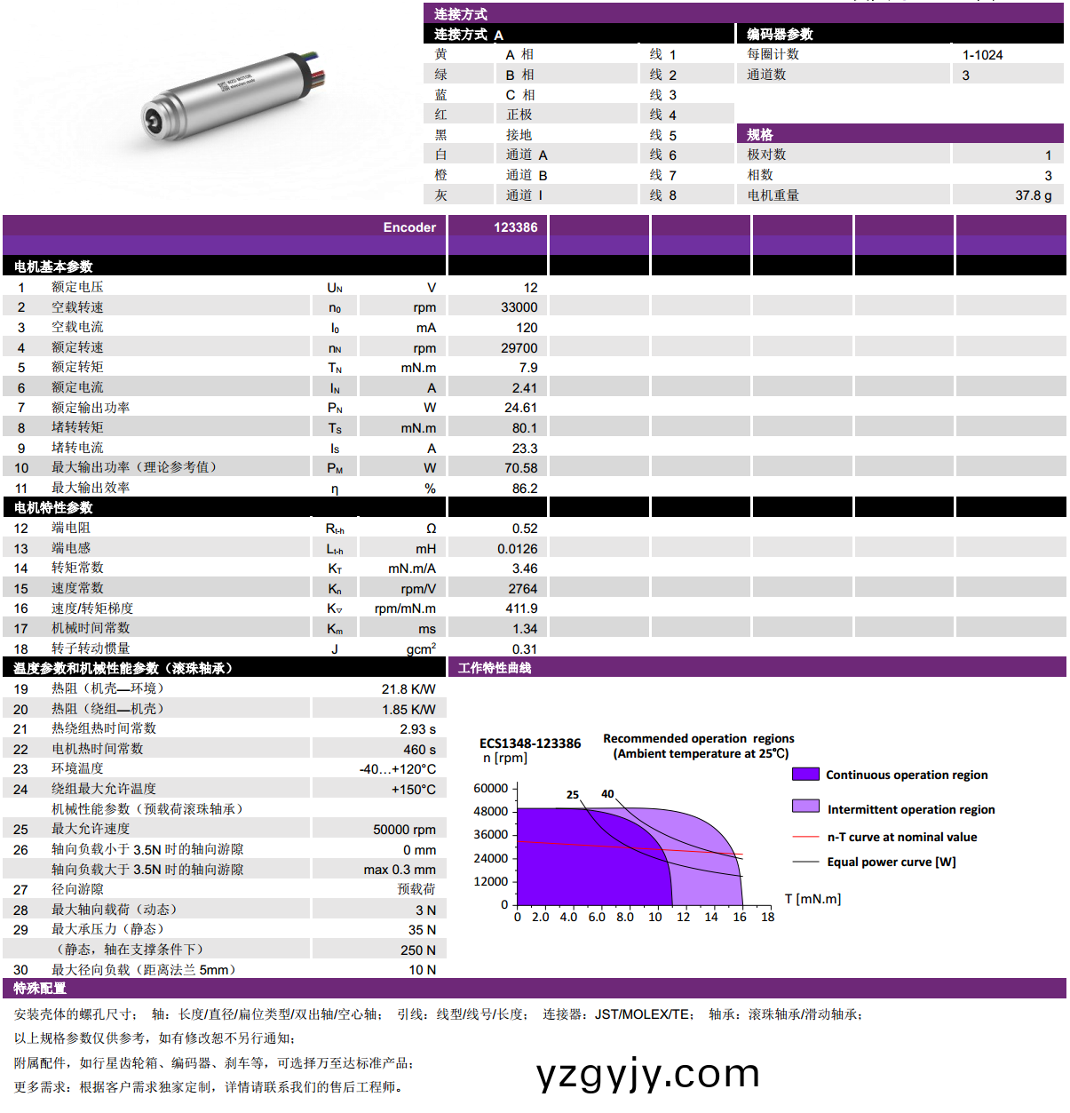 ECS 1348 內(nèi)寘編碼器空(kong)心(xin)桮(bei)電機(jī)-萬至(zhi)達(dá)電機(jī)